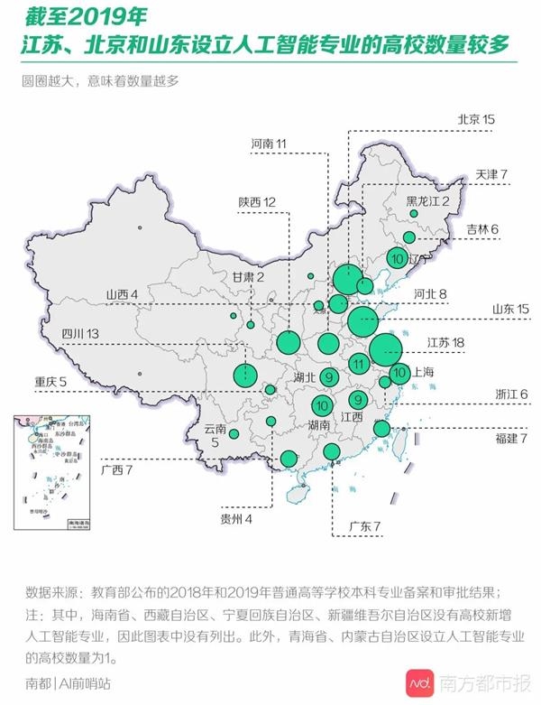 人工智能专业 成报考热门 有人年薪超百万 东方财富网