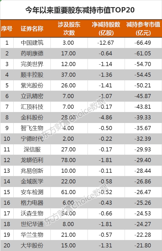 人口清理计划_洞口县在外务工人员办理 计划生育纳入管理证明 为什么这么难(2)