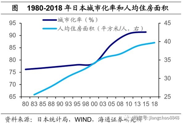 人口变化的根本因素是什么_人口空间变化因素图片(2)