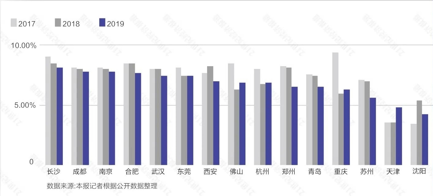 60多万人口_人口普查