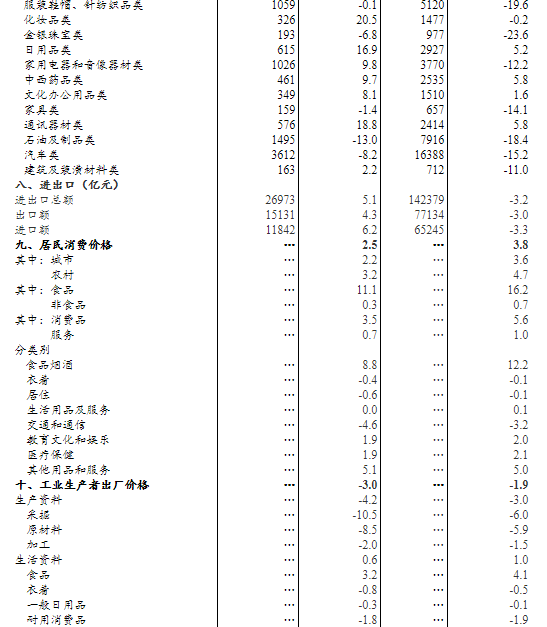 人口大增人均GDP减少_新变局 中国正进入收缩型社会