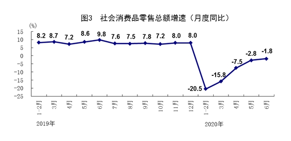 2021gdp第2季度_2021年一季度GDP发布 实现30年增长最高,3点因素至关重要(2)