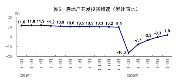 2021gdp第2季度_2021年一季度GDP发布 实现30年增长最高,3点因素至关重要(2)