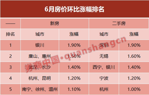 房地产行业报告分析_房地产报告分析市场需求_房地产市场分析报告