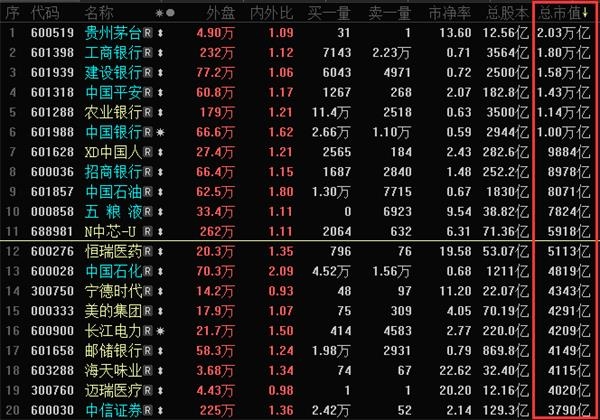 大牌排名_大牌手机壁纸(3)