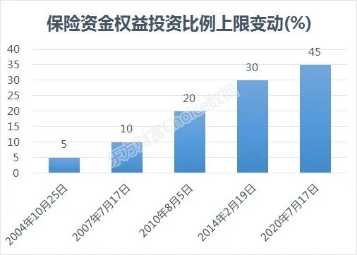 超级重!6年后,银监会发出“红包”,最后一次“推广”了2015年大牛