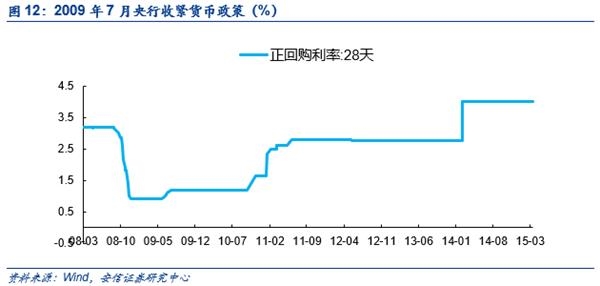 预计中国疫情gdp增长_中国疫情图片(2)