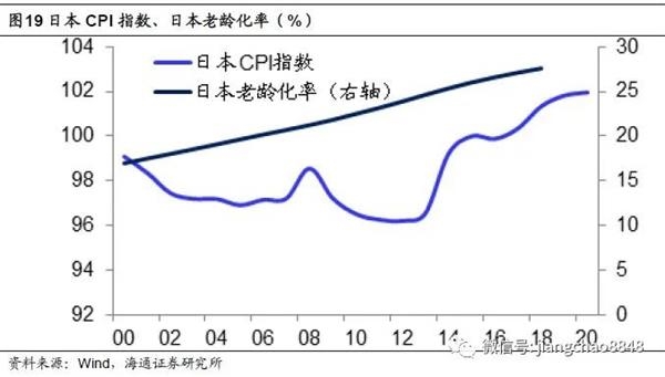 货币的交易需求(货币的交易需求与收入变动的关系)