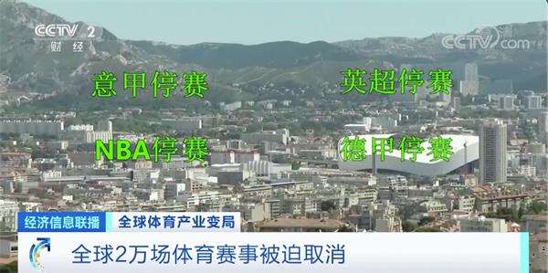 网球双打大满贯冠军当起超市理货员!体育产业“休克” 如何自救?