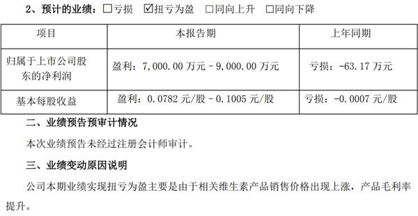 百里挑一！二季度业绩突然加速 这些公司半年报很有后劲！