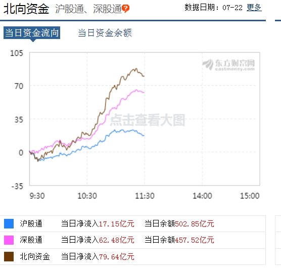 龙头10天8涨停 长寿药成最强风口！千亿市场待爆发 概念股全名单来了