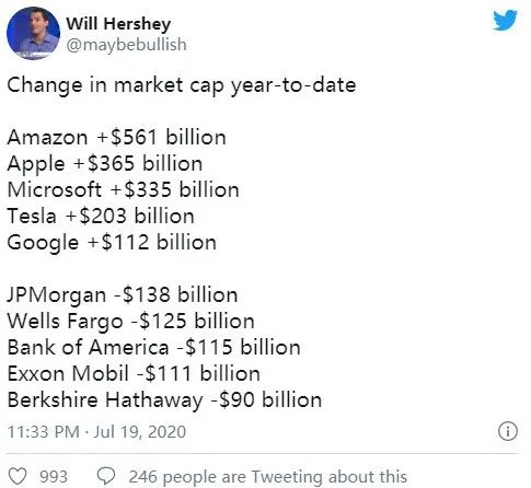 20200722125411986603644.jpg