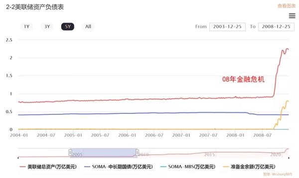 工行将暂停账户铂钯开仓交易 持仓客户平仓交易不受影响