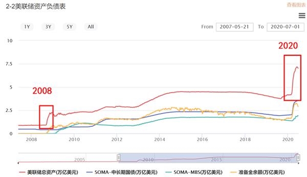 工行将暂停账户铂钯开仓交易 持仓客户平仓交易不受影响