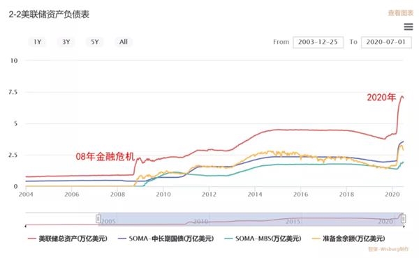 工行将暂停账户铂钯开仓交易 持仓客户平仓交易不受影响