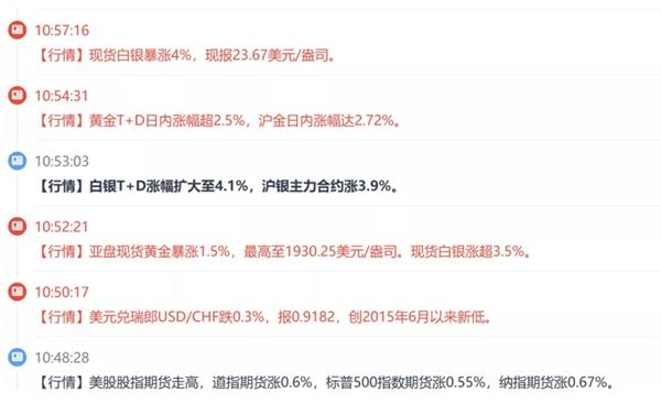 工行将暂停账户铂钯开仓交易 持仓客户平仓交易不受影响