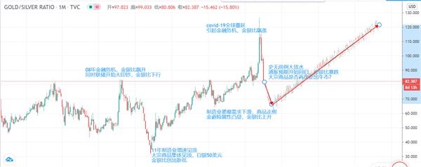 工行将暂停账户铂钯开仓交易 持仓客户平仓交易不受影响