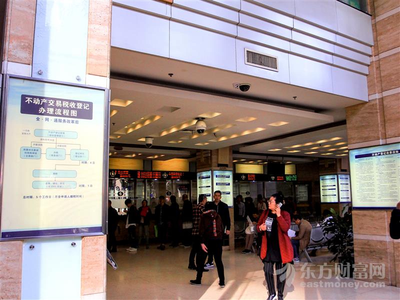 楼市调控“加码” 透露什么信号？