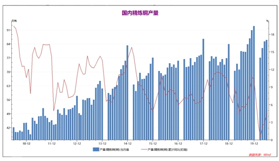 国际上房地产与gdp关系最合理_你回老家过年了,可2亿只猫猫狗狗谁来 包养(3)