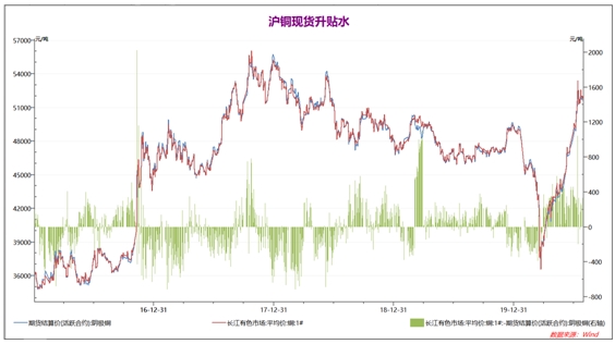 中国GDP同比上升1.6%_上半年我国GDP同比增长6.8(3)