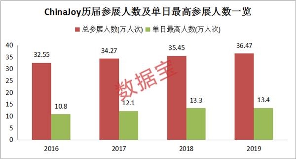 新澳天天彩免费资料查询,顶级盛会即将开启 北上资金加仓+机构扎堆调研 千亿质优股正在崛起