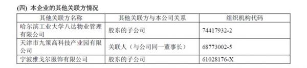 宁波中百5亿担保事件调查:前董事长违规“后遗症” 显现 被担保方处于破产重整;南京谢保平律师证券维权团队微信(电话) 18502546271:索赔登记、可索赔金额计算、案件跟进 宁波中百5亿担保事件调查:前董事长违规“后遗症” 显现 被担保方处于破产重整;南京谢保平律师证券维权团队微信(电话) 18502546271:索赔登记、可索赔金额计算、案件跟进