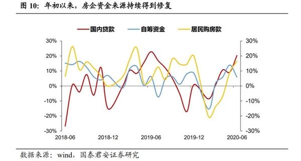 国泰君安解读政治局会议:静水深流 变与不变