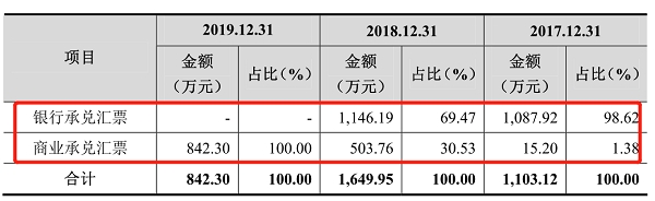 1596161020795164.png 图片2.png