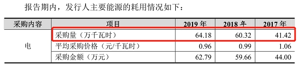 1596161046167359.png 图片4.png