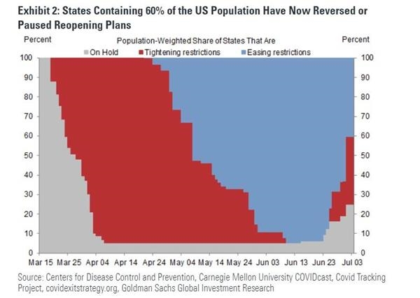 美国德克萨斯gdp_美国德克萨斯地图