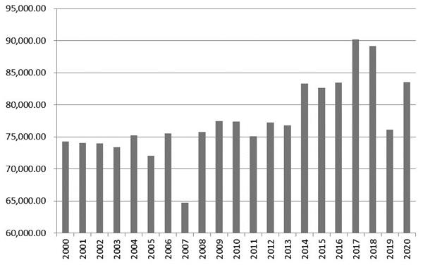 200707d7.JPG