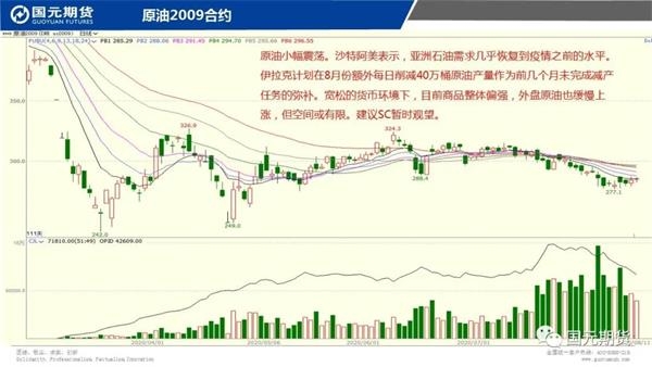 机构论市:商品期货走势分化玻璃、豆一收涨 机构论市:商品期货走势分化玻璃、豆一收涨