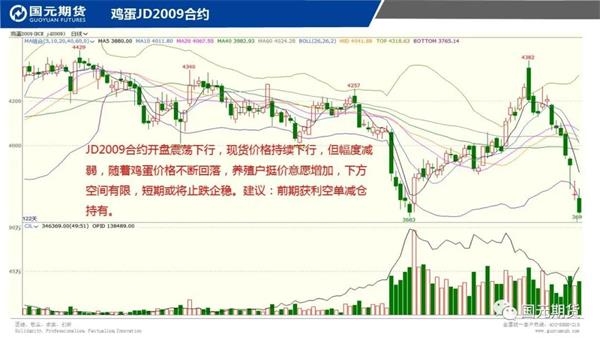 机构论市:商品期货走势分化玻璃、豆一收涨 机构论市:商品期货走势分化玻璃、豆一收涨