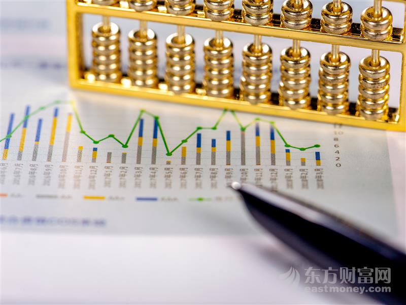 宁德时代拟以不超过190.67亿元投资