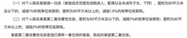 政策解读:契税法会通过购置税提高到5%吗?
