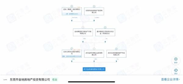 金地集团“学区房”涉嫌虚假宣传 维权风波背后的业绩焦虑