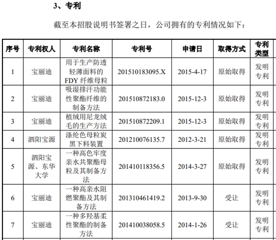 江苏人口学历占比_江苏科技大学学历证书