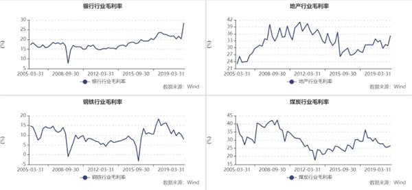 把豆腐做上市毛利率高达50 0年祖传手艺的 豆腐第一股 来了 中国经济网 国家经济门户