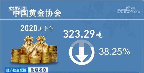 【】黄金涨涨涨，市民卖卖卖！有人一口气提了58斤金币去变现