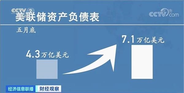 【】黄金涨涨涨，市民卖卖卖！有人一口气提了58斤金币去变现