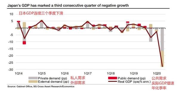 日本第三季度gdp是多少_今日资讯今日资讯行情资讯 百大行业最新商品供应商机淘宝天狼网gd188.cn投资理财公司好 密(2)