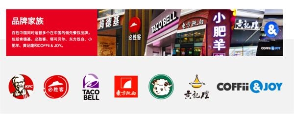 必胜客也撑不住了?300家店永久关闭 900家店出售 美国最大经销商申请破产