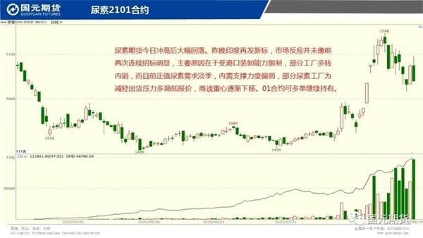 机构论市:铜价强势上升关注53000一线表现 机构论市:铜价强势上升关注53000一线表现