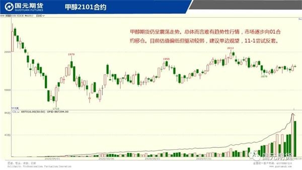 机构论市:铜价强势上升关注53000一线表现 机构论市:铜价强势上升关注53000一线表现