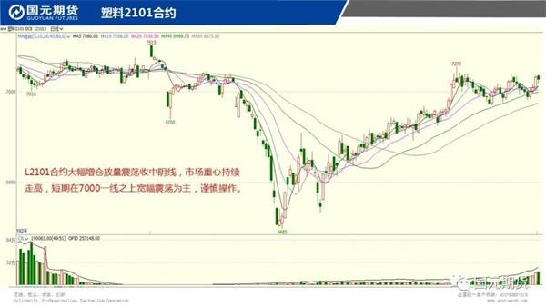 机构论市:铜价强势上升关注53000一线表现 机构论市:铜价强势上升关注53000一线表现