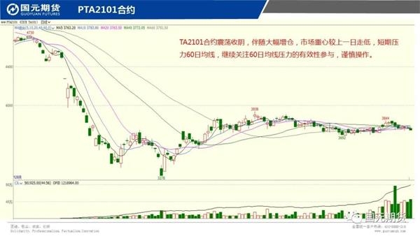 机构论市:铜价强势上升关注53000一线表现 机构论市:铜价强势上升关注53000一线表现