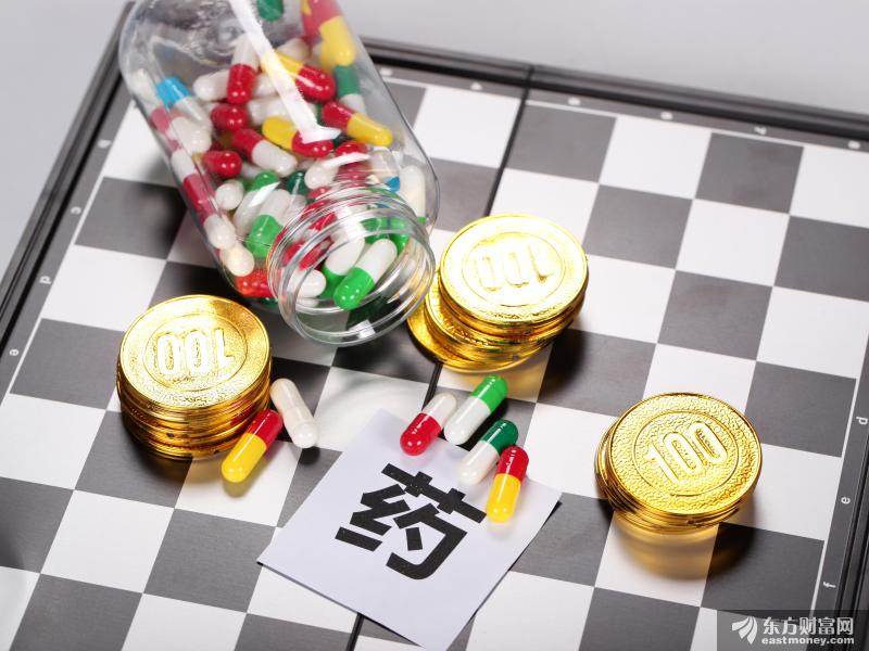 第三批集采结果来了！