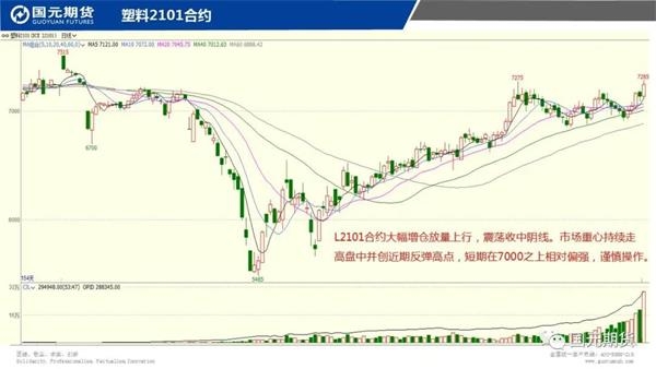 机构论市:铜价震荡回落短期关注53000关口 机构论市:铜价震荡回落短期关注53000关口