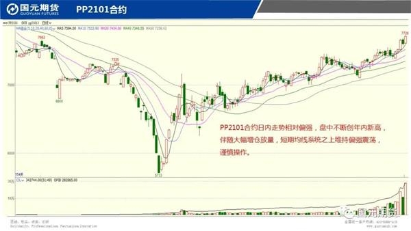机构论市:铜价震荡回落短期关注53000关口 机构论市:铜价震荡回落短期关注53000关口