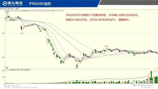 机构论市:铜价震荡回落短期关注53000关口 机构论市:铜价震荡回落短期关注53000关口